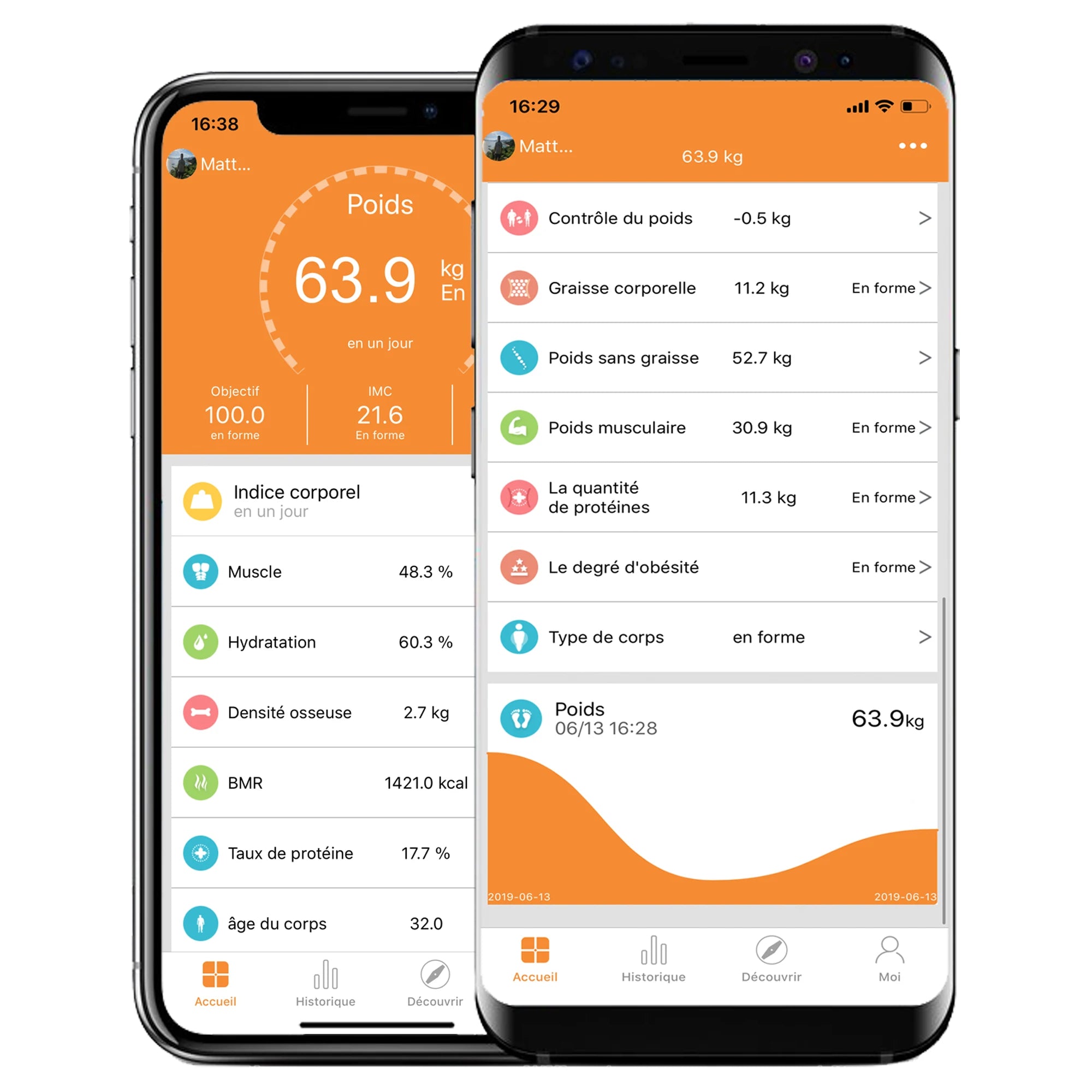 Bluetooth Smart Body Fat Scale – 150KG