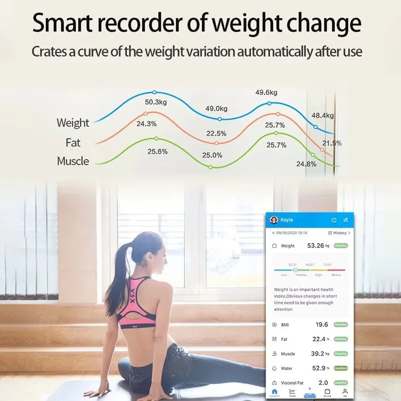 Bluetooth Body Fat Scale – High-Precision Smart Weight Scale with App