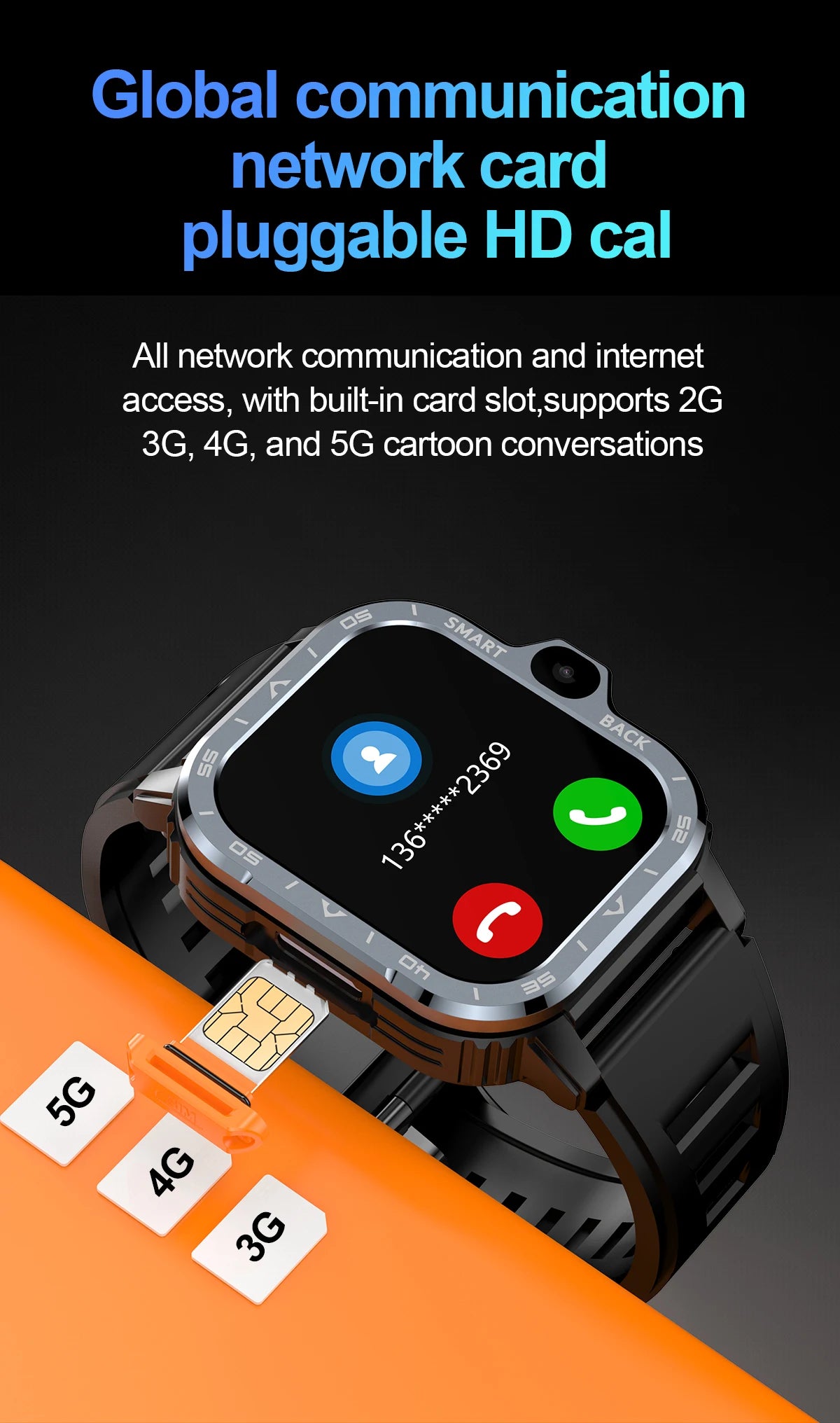 Roid Smart Watch – GPS, Dual Camera, 16+64G Storage, NFC, 4G SIM & WiFi