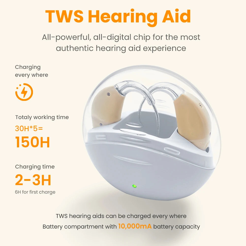 Rechargeable Wireless BTE Hearing Aid