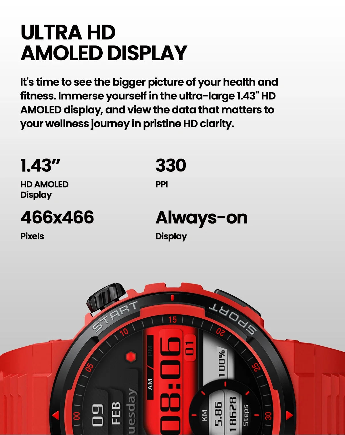 Zeblaze Ares 3 Plus – HD AMOLED Smartwatch