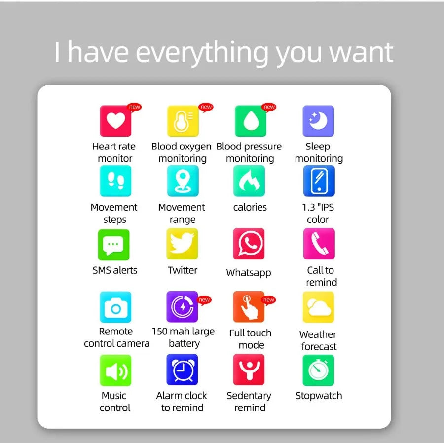 OXITEMP Smart Watch – Oximeter & Pulse Monitor