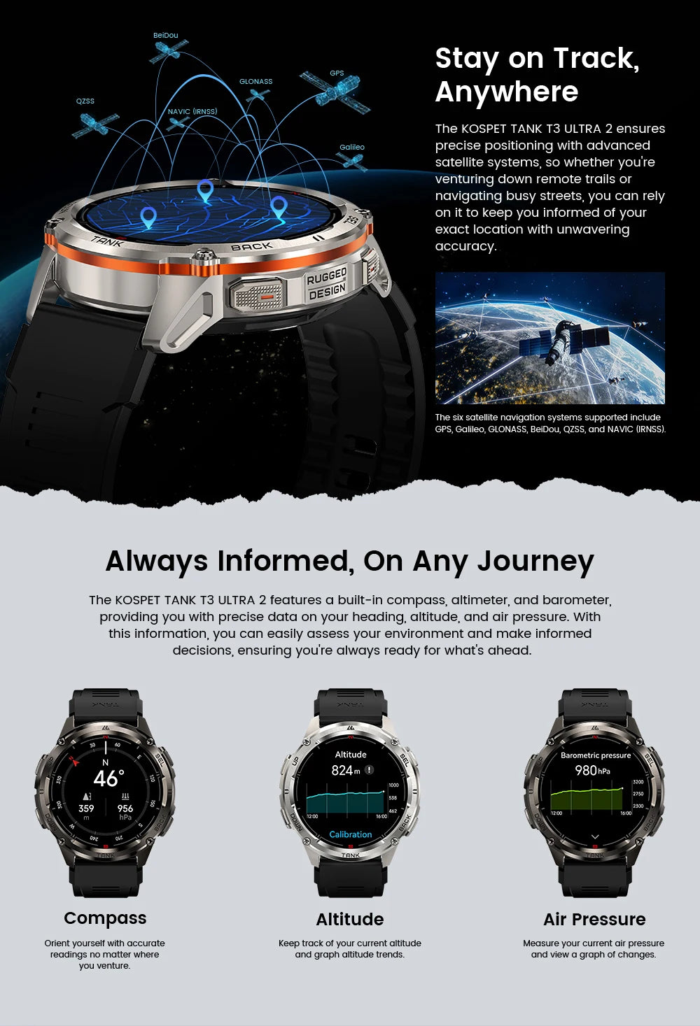 KOSPET TANK T3 Ultra 2 GPS Smart Watch