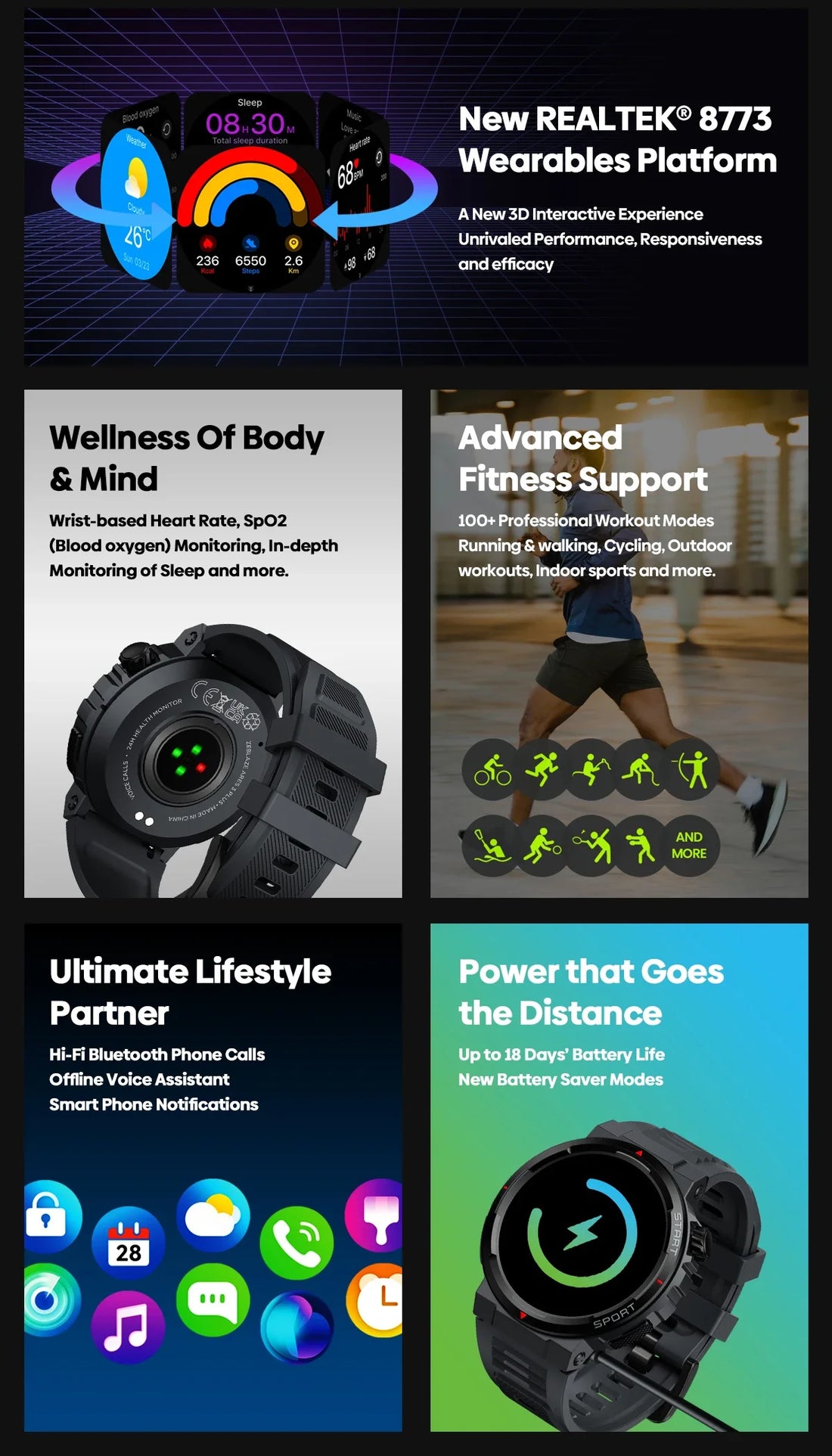 Zeblaze Ares 3 Plus – HD AMOLED Smartwatch