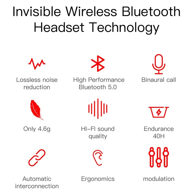 TWS E6S Wireless Bluetooth Earphones By Mic LED Display Stereo Noise Cancelling Headset With Charging Cable For All Smartphone