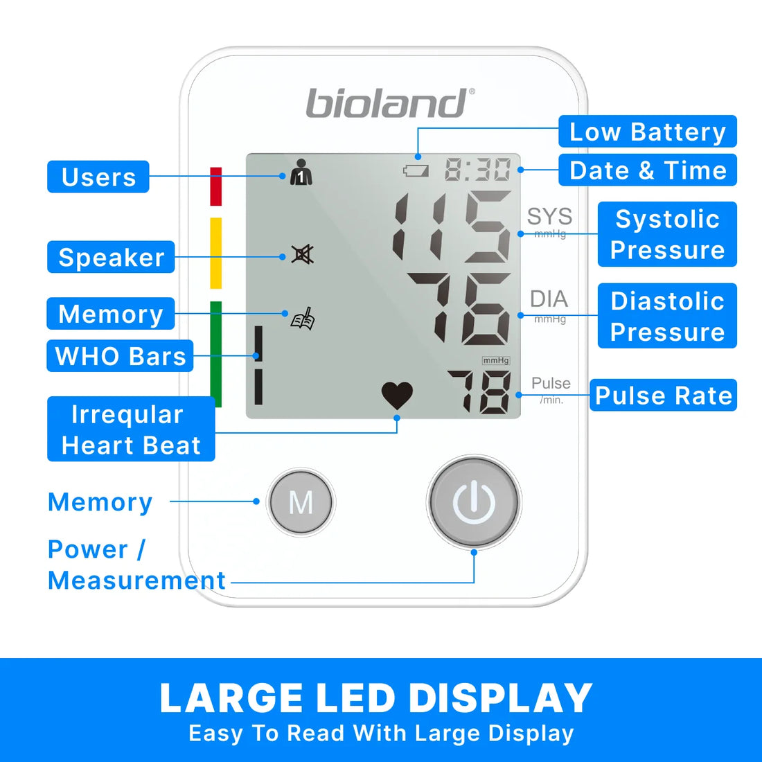 Bioland 2005 Automatic Upper Arm Blood Pressure Monitor