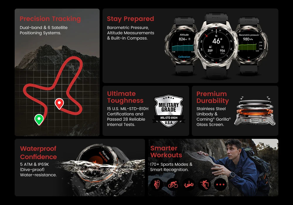 KOSPET TANK T3 Ultra 2 GPS Smart Watch