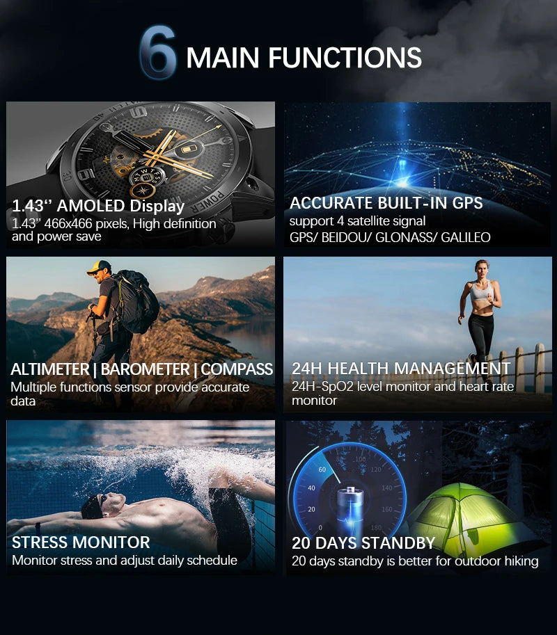 NORTH EDGE 2025 GPS Sport Smart Watch