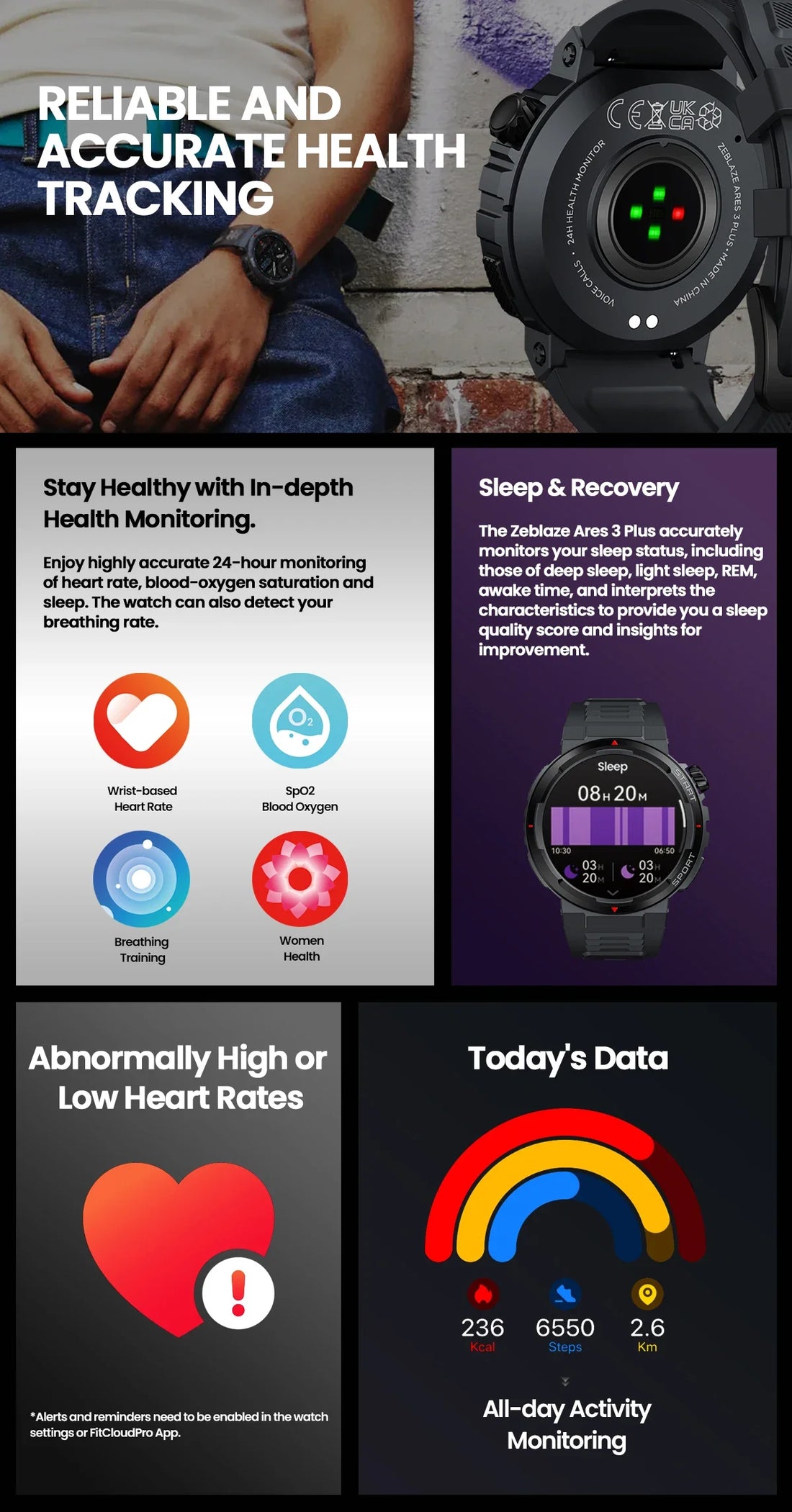 Zeblaze Ares 3 Plus – HD AMOLED Smartwatch