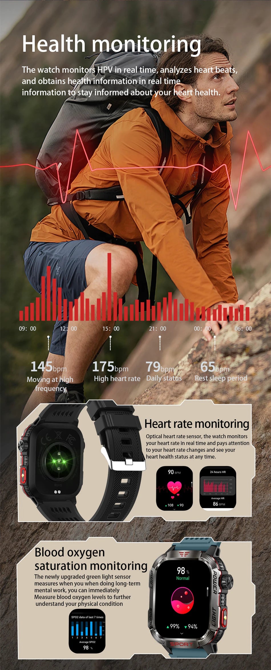 Military GPS Smart Watch – Outdoor Sports Tracker