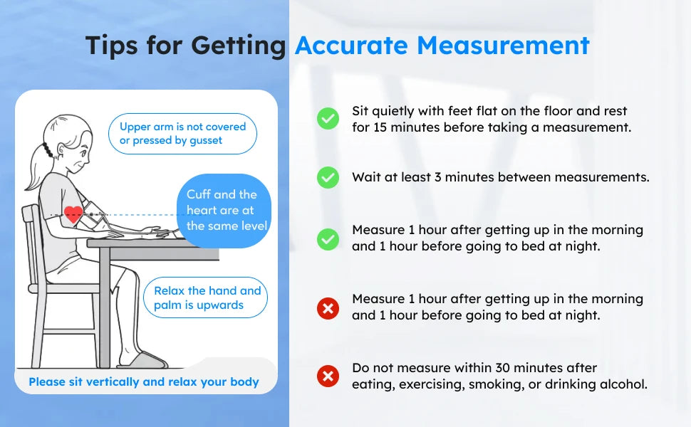 Bioland 2005 Automatic Upper Arm Blood Pressure Monitor