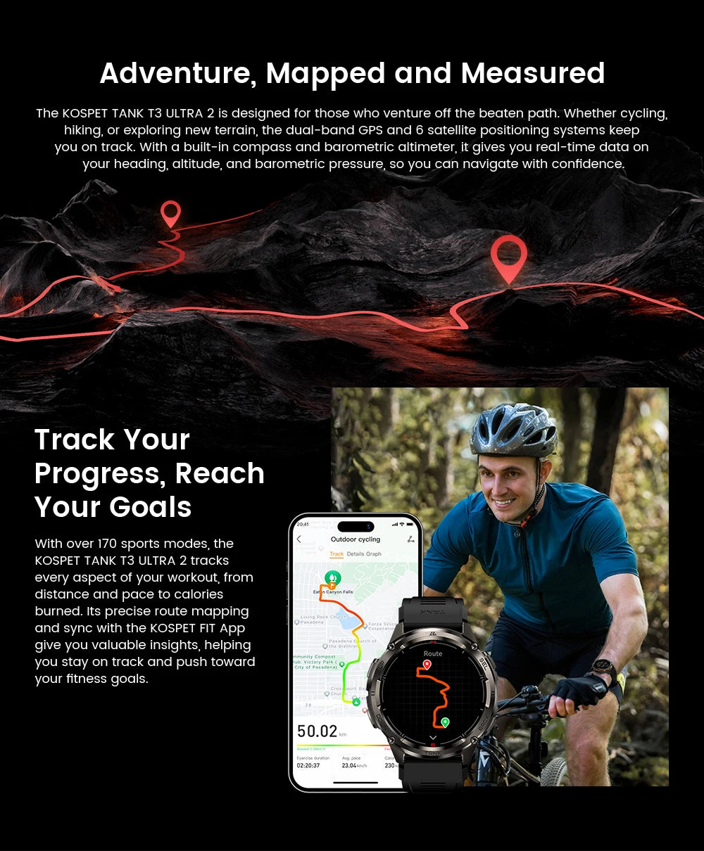 KOSPET TANK T3 Ultra 2 GPS Smart Watch