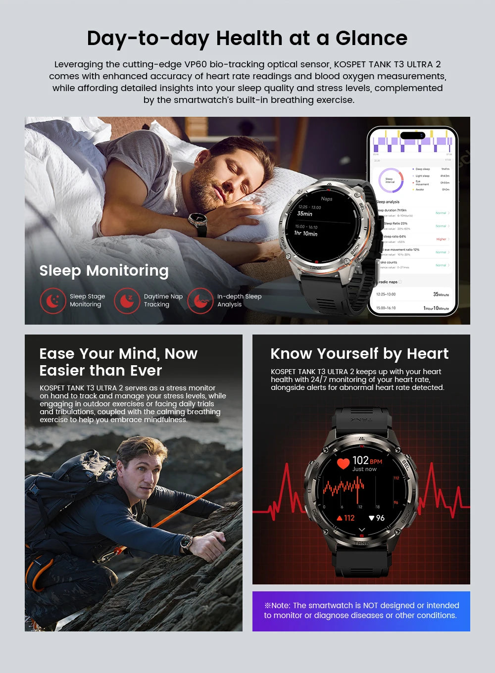 KOSPET TANK T3 Ultra 2 GPS Smart Watch