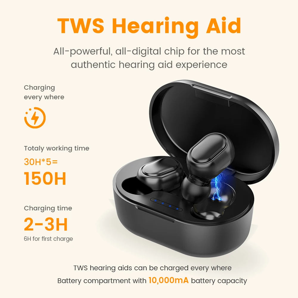 Rechargeable Invisible Hearing Aid – Mini ITE Sound Amplifier for Elderly