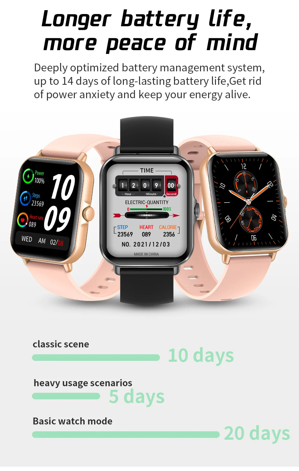 2025 Bluetooth Smart Watch – Fitness & Music