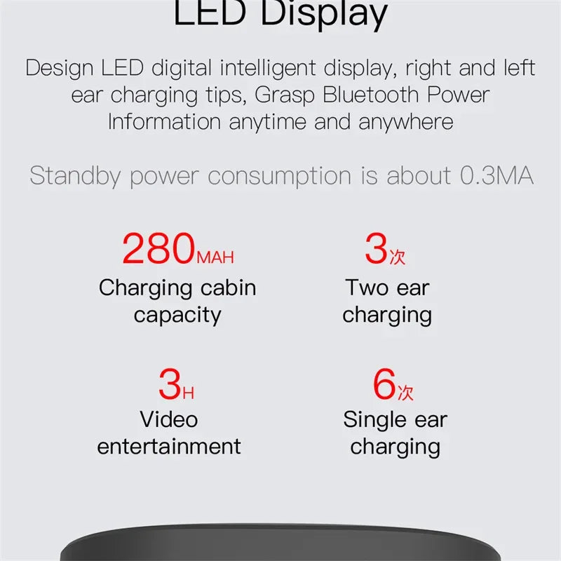 TWS E6S Wireless Bluetooth Earphones By Mic LED Display Stereo Noise Cancelling Headset With Charging Cable For All Smartphone