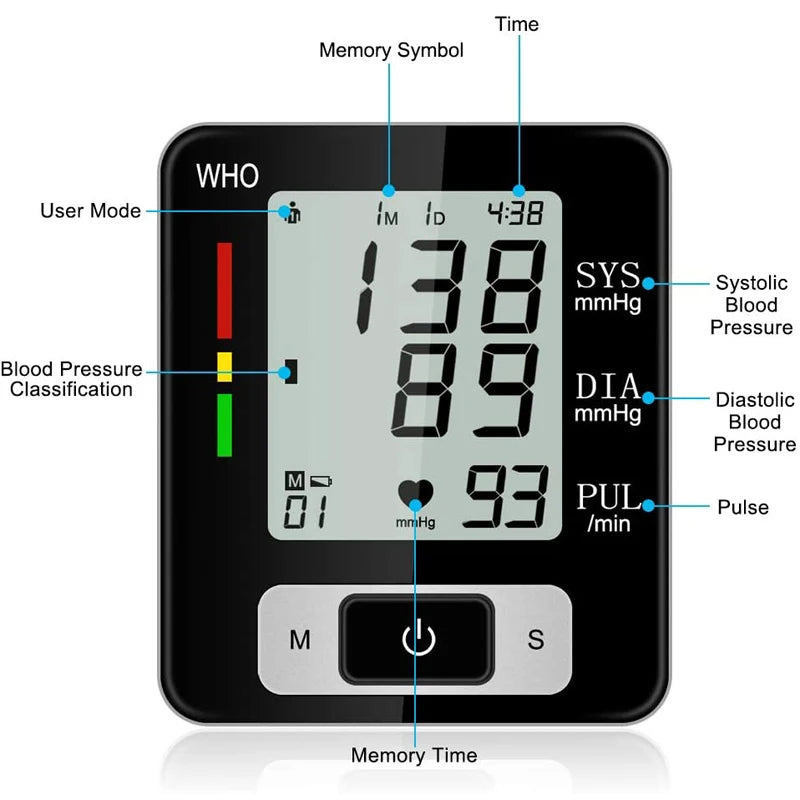 Digital Wrist Blood Pressure Monitor