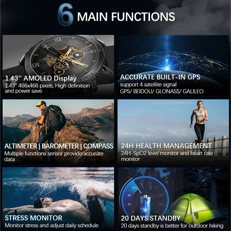 NORTH EDGE 2025 GPS Sport Smart Watch