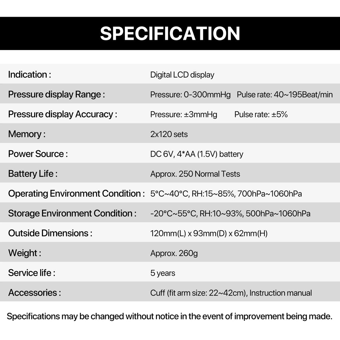 Bioland 2005 Automatic Upper Arm Blood Pressure Monitor